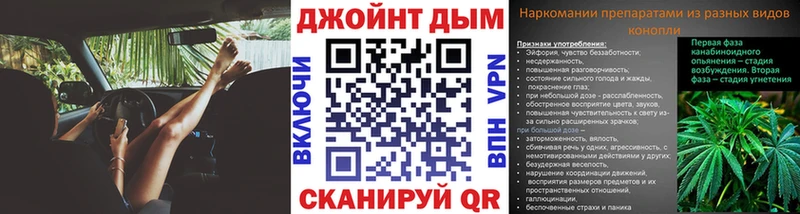 Бошки Шишки SATIVA & INDICA  Иннополис 